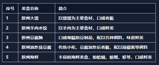 牛坨子大集有啥好吃的？